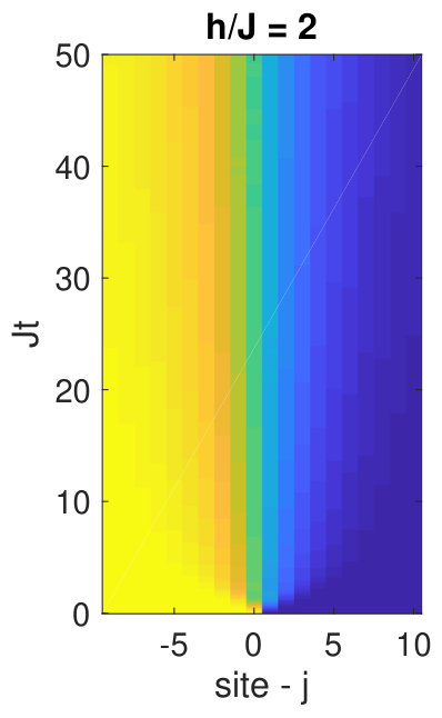 Figure 39